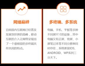 溫州網站建設與響應式網頁設計 打造專業高效的在線門戶
